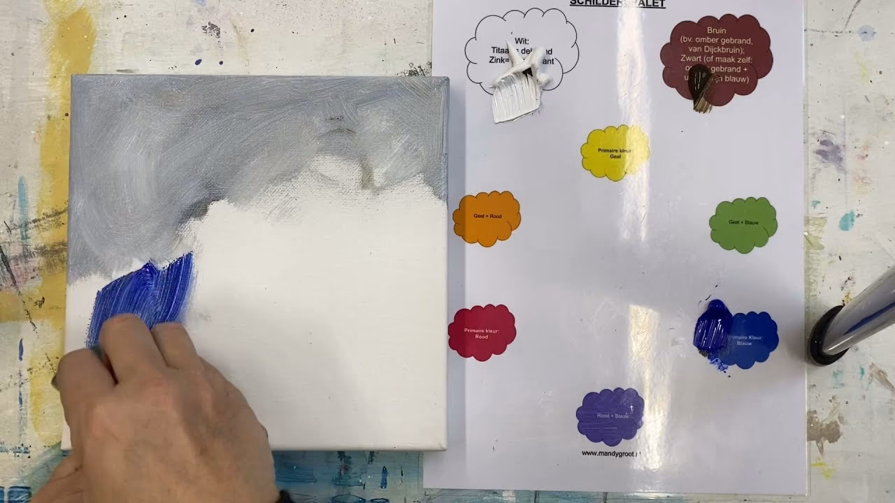 Hoe schilder je een wazige achtergrond?