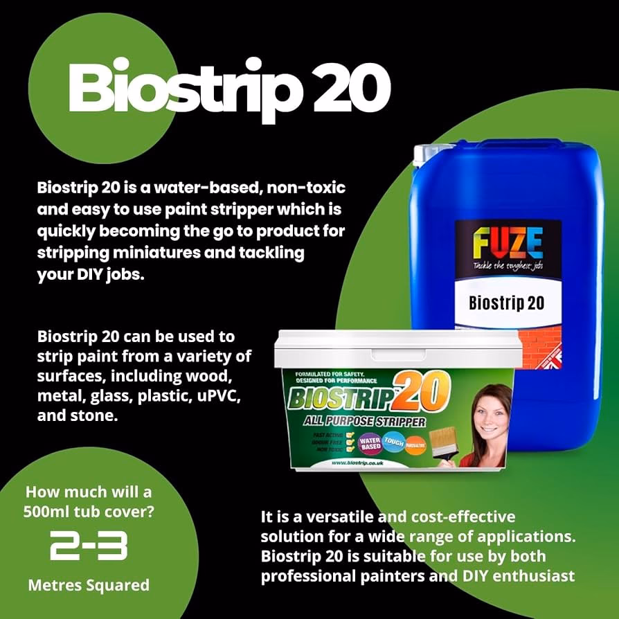 Kun je Warhammer-verf verwijderen?