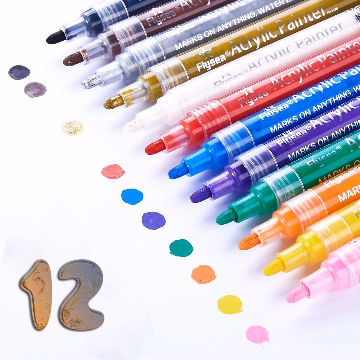 Zijn acryl pennen hetzelfde als Posca pennen?