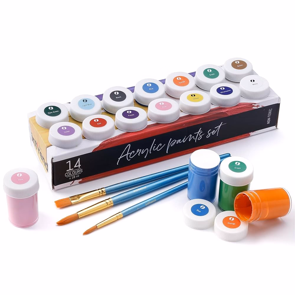 Kan acrylverf op kunststof?