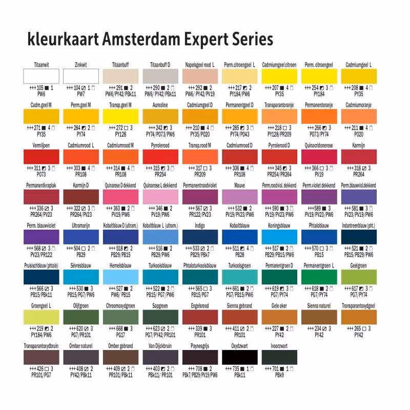 Wat zijn de kleuren van Amsterdam?
