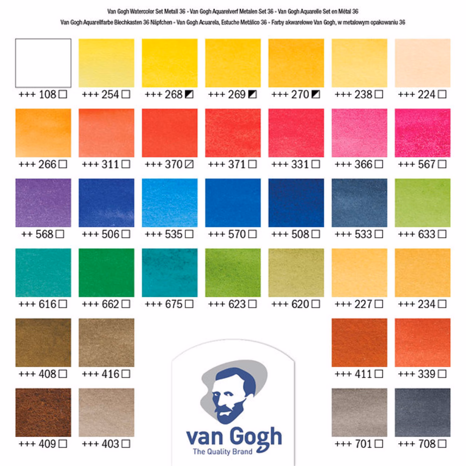 Hoe vul je je eigen aquarelnapjes?