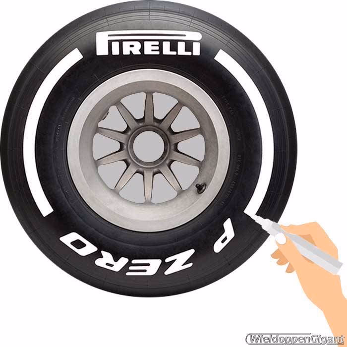 Welke verf is geschikt voor het verven van banden?