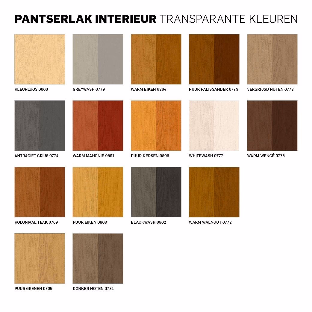 Wat is het beste merk meubelverf?