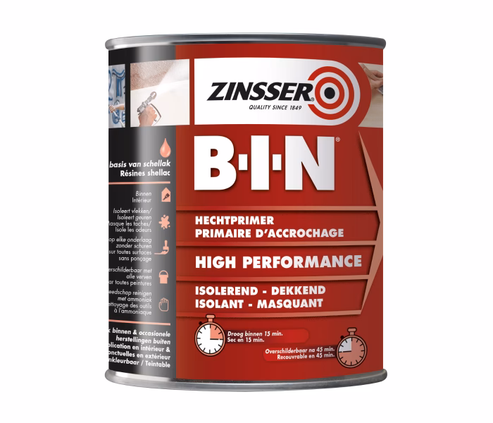 Heeft binnenverf een primer nodig?