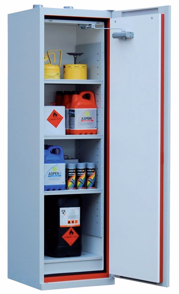 Wat is een pgs 15 kast?