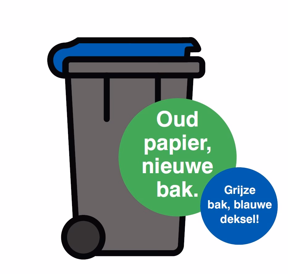 Wat niet bij oud papier?
