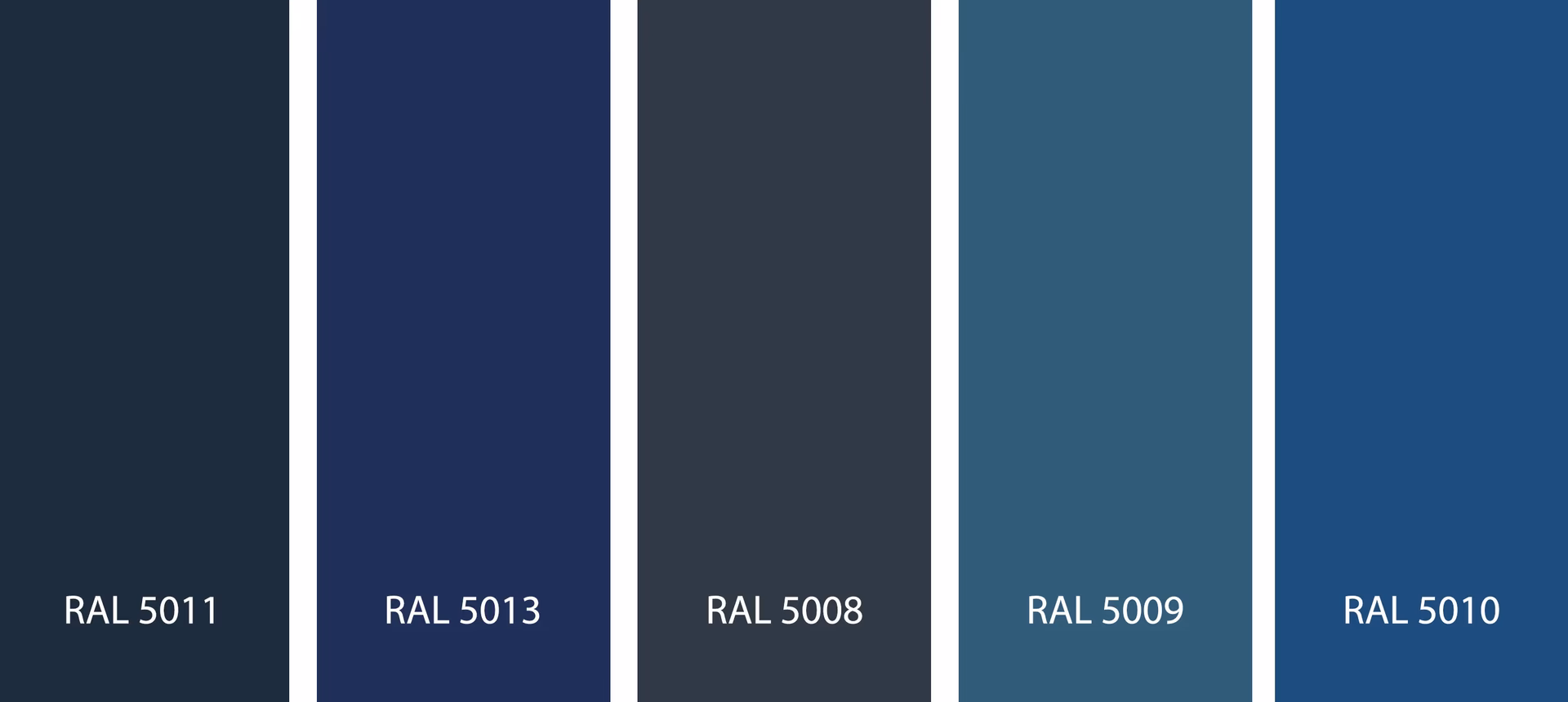 Welke RAL kleur is staalblauw?