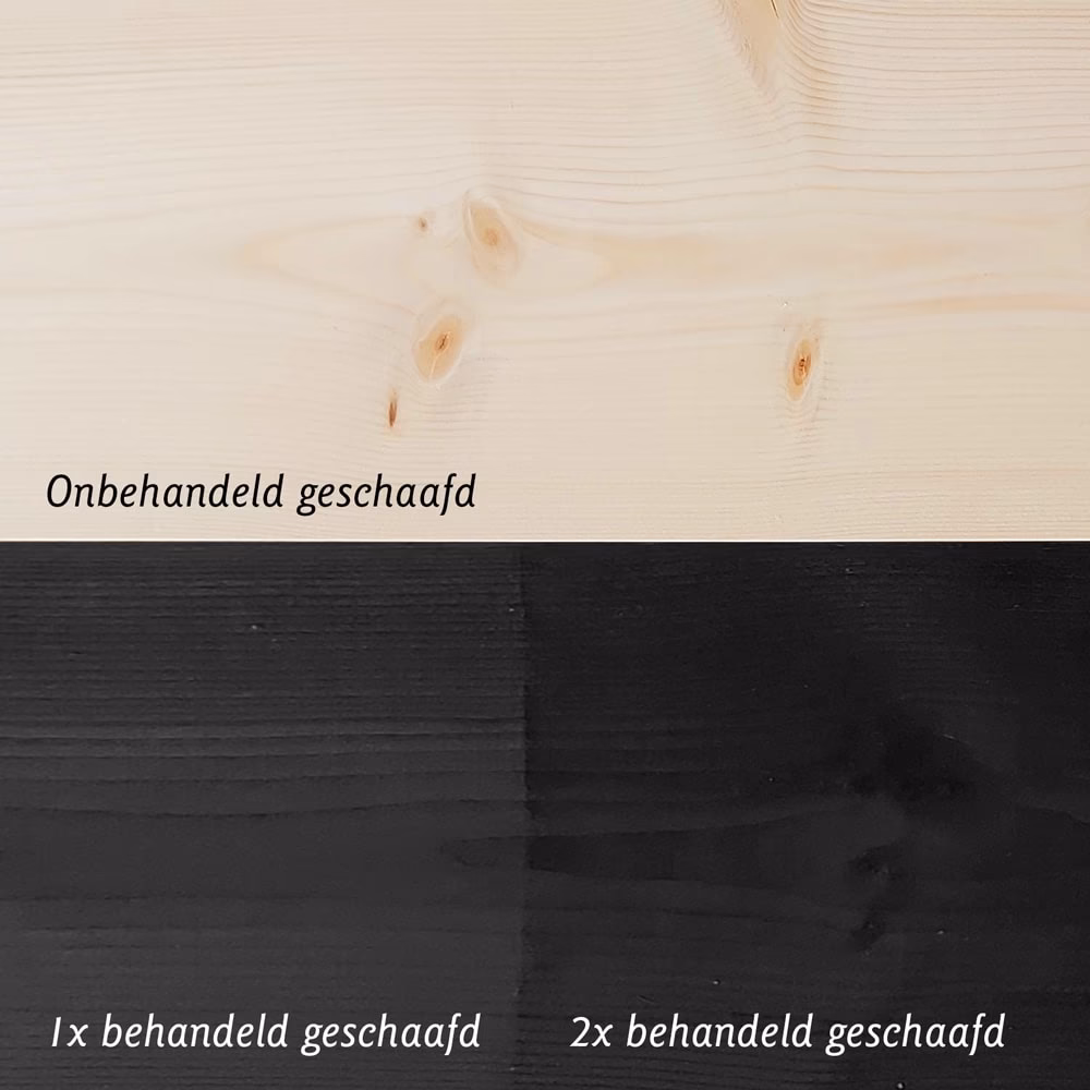 Wat is zwarte dekkende verf?