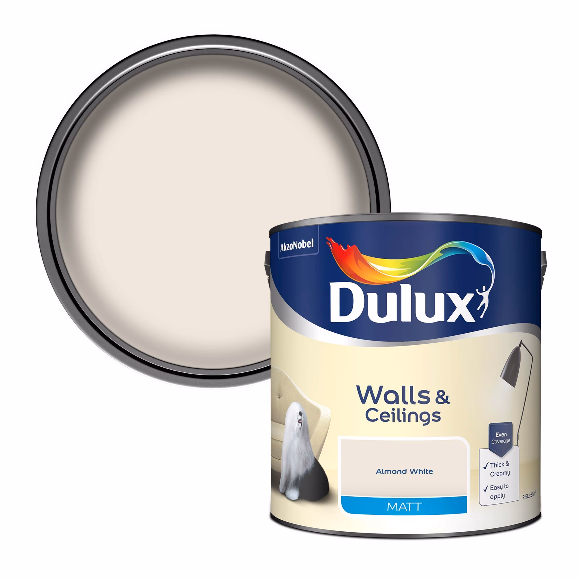Is Dulux een premium verfmerk?