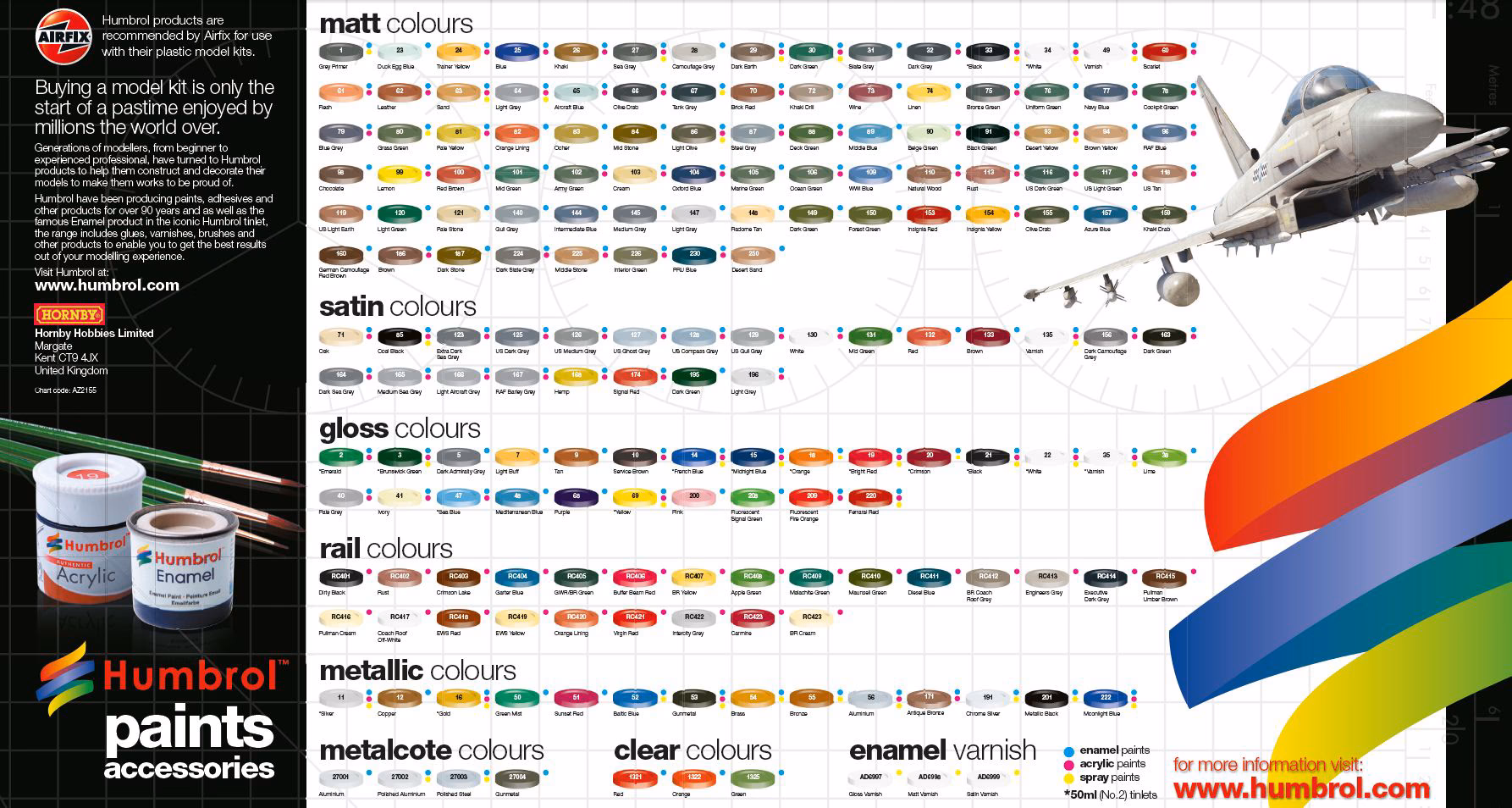 Hoeveel dagen duurt het voordat emailverf droogt?