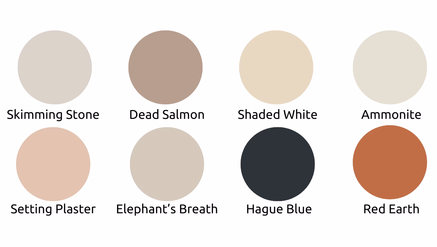 Wat zijn de populairste Farrow & Ball kleuren?
