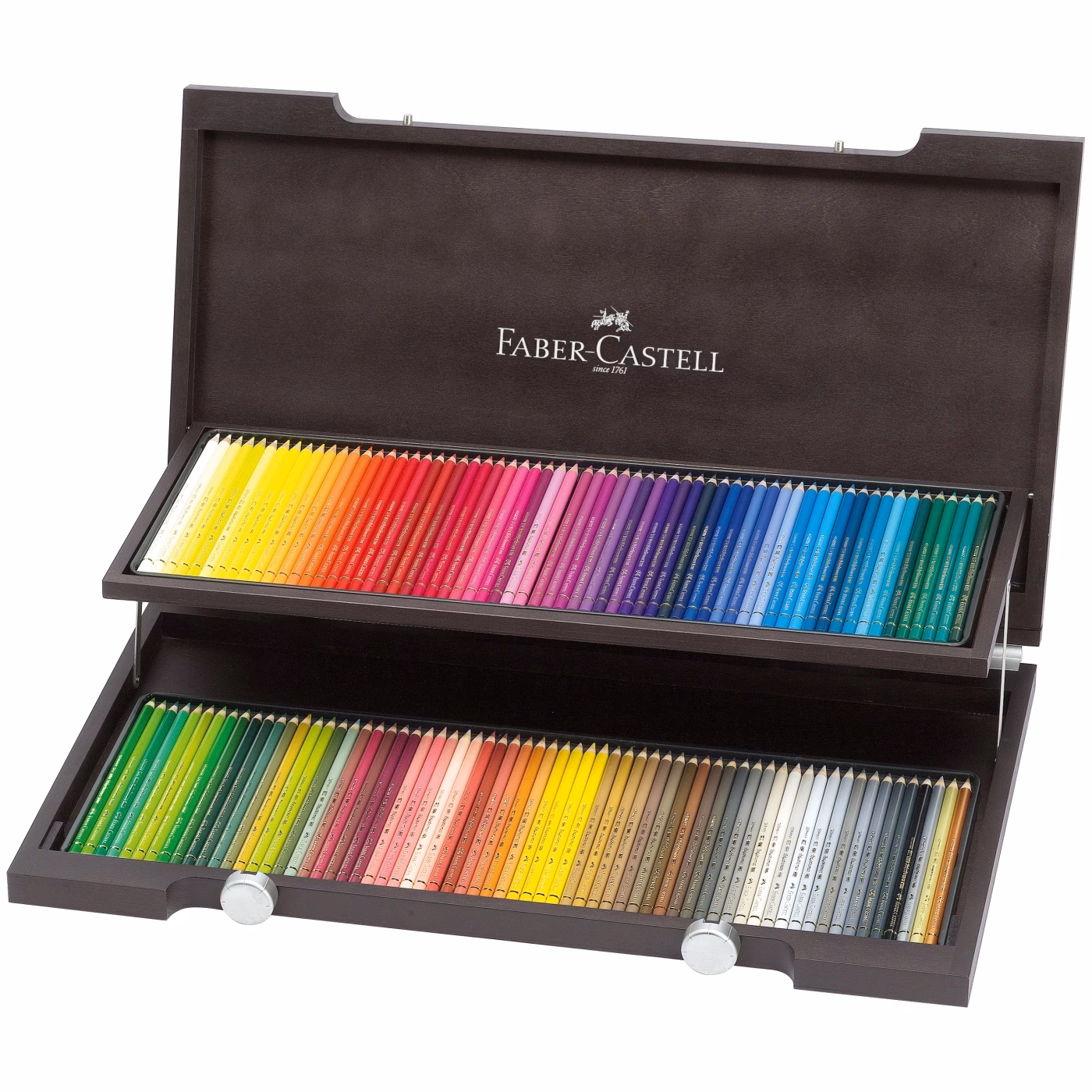Wat is er met Faber Castell gebeurd?