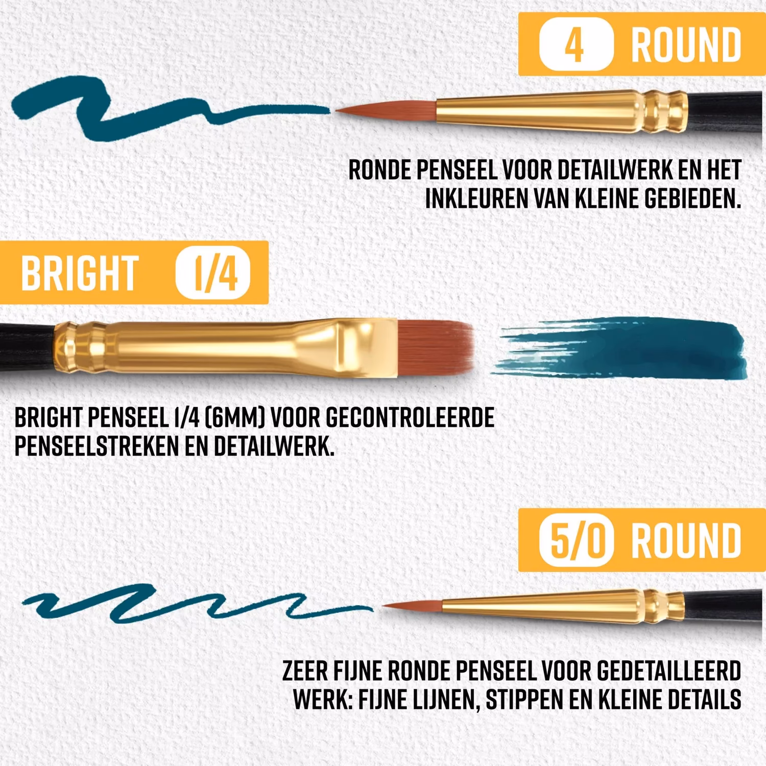 Hoe schilder je fijne details met acrylverf?