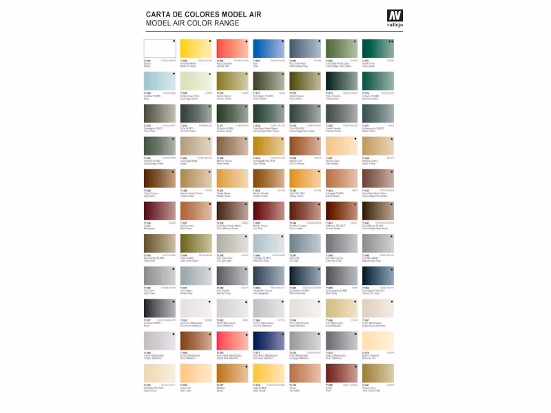 Hoe gebruik je Vallejo modelverf?