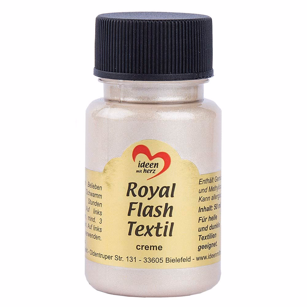 Blijft glitter aan textielverf plakken?