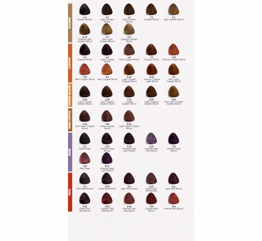 Hoe meng je twee tinten haarkleur?