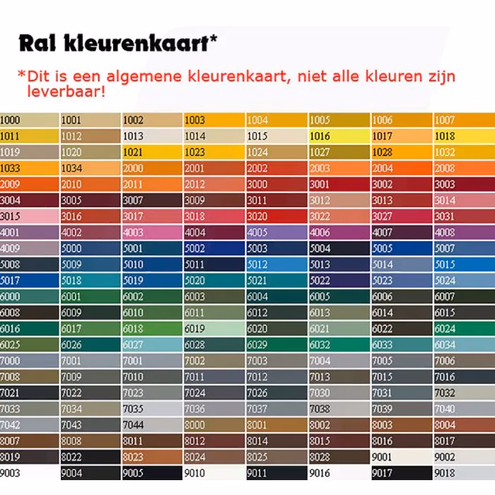 Kan industrielak op een auto worden gebruikt?