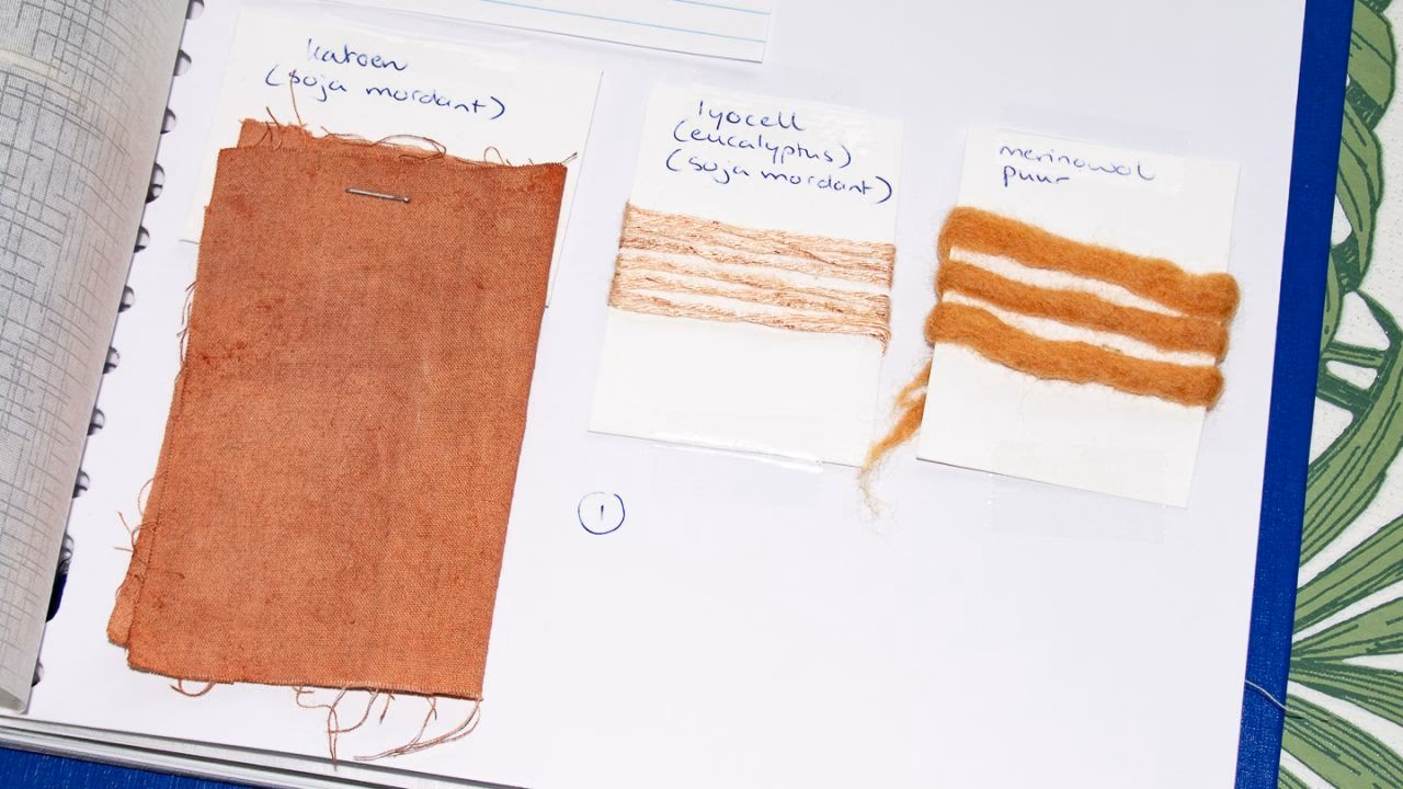 Wat gebeurt er als ik kleding verf in koud water?