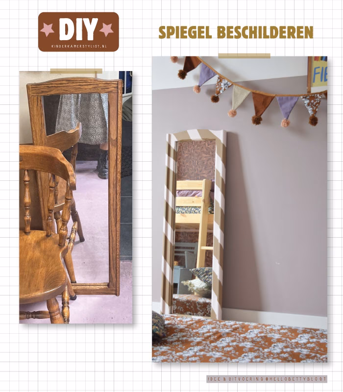 Welke verf voor spiegellijst?