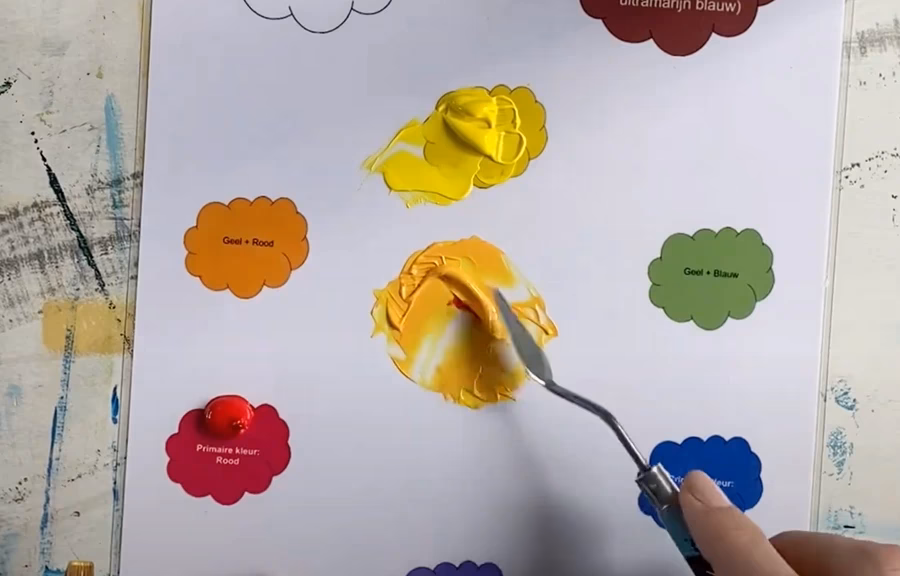 Waar is gele verf van gemaakt?