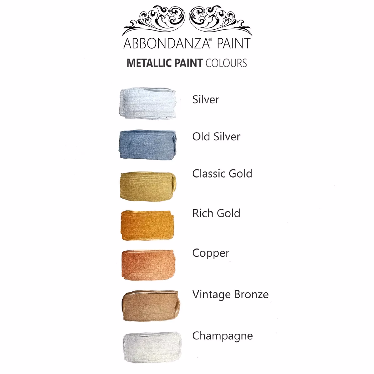 Wat is duurder, brons of koper?