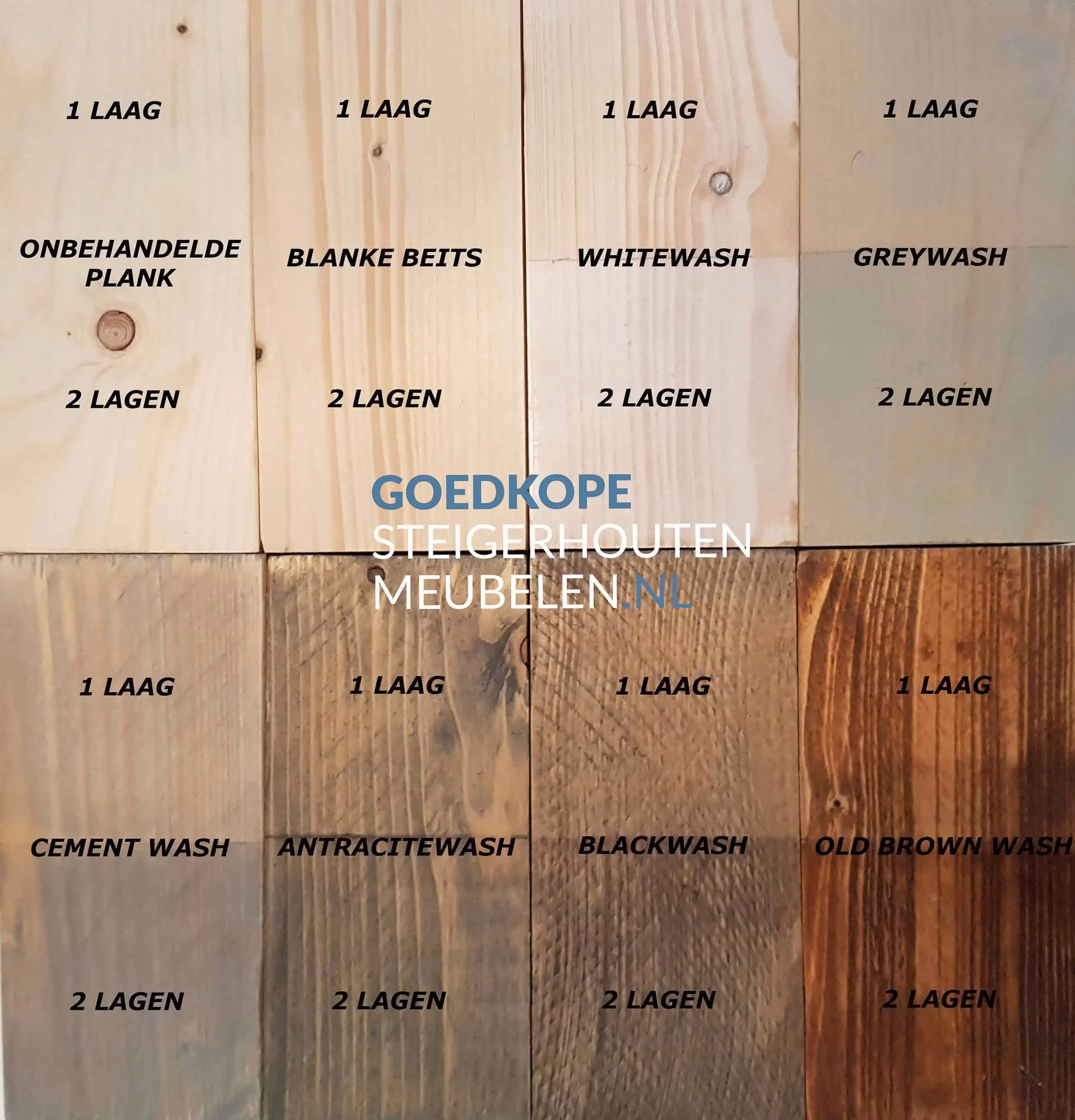 Wat is beter, beits of lak?