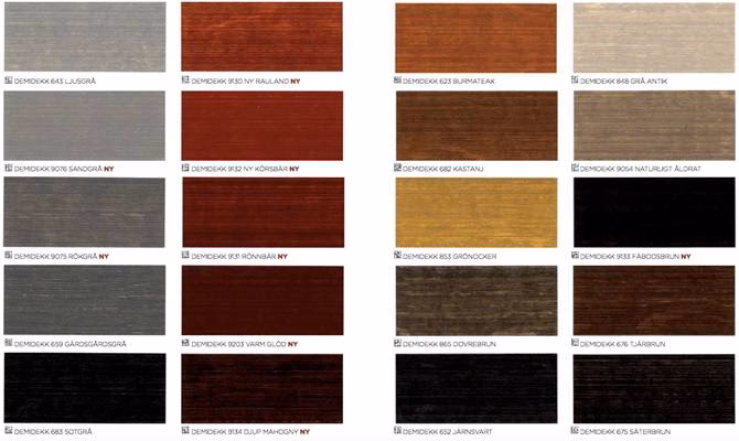 Hoeveel is het rendement van Jotun Demidekk Ultimate?