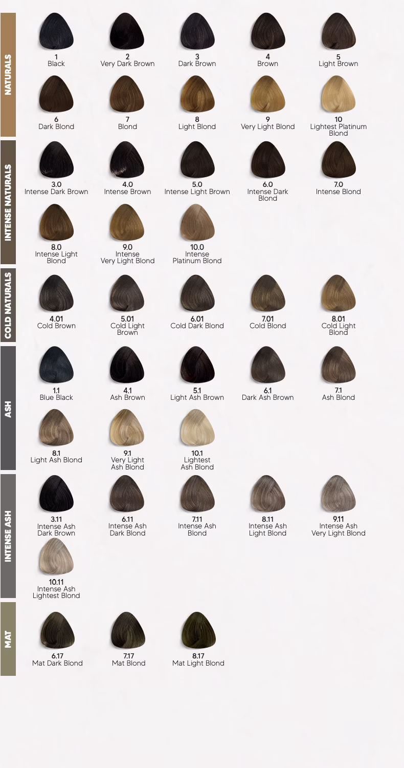 Hoe mengen kappers haarverf?