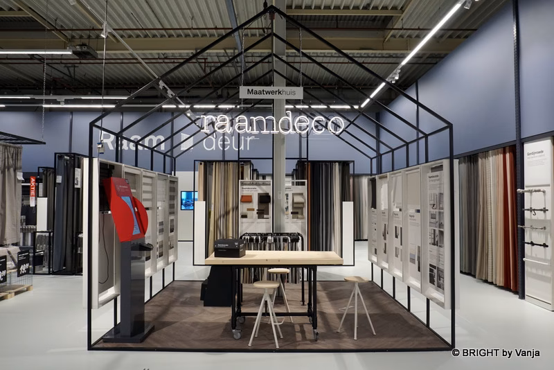 Waar hoort Karwei bij?