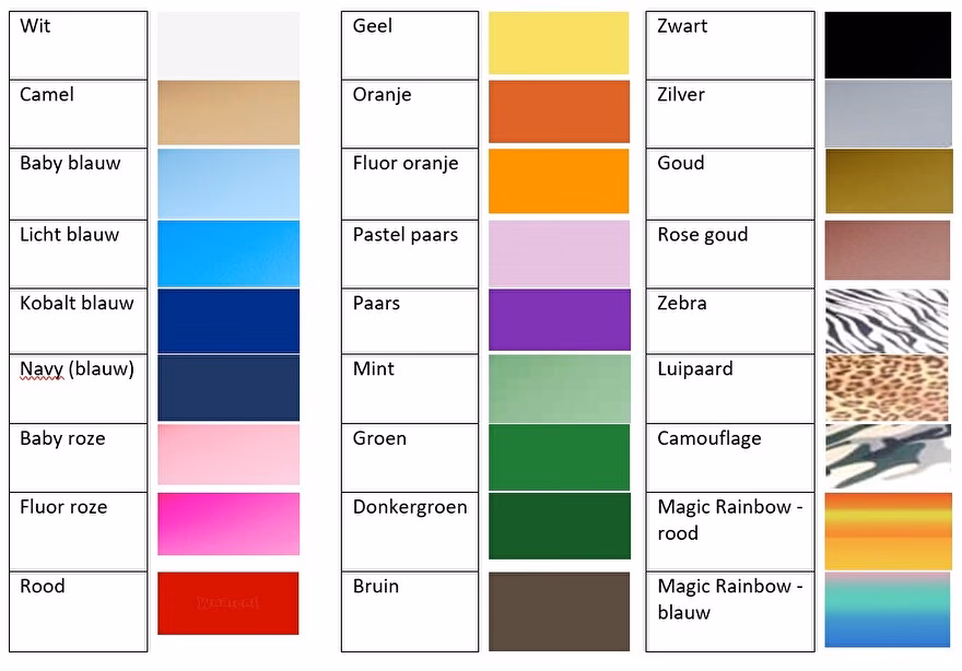 Wat zijn de standaard RAL-kleuren?