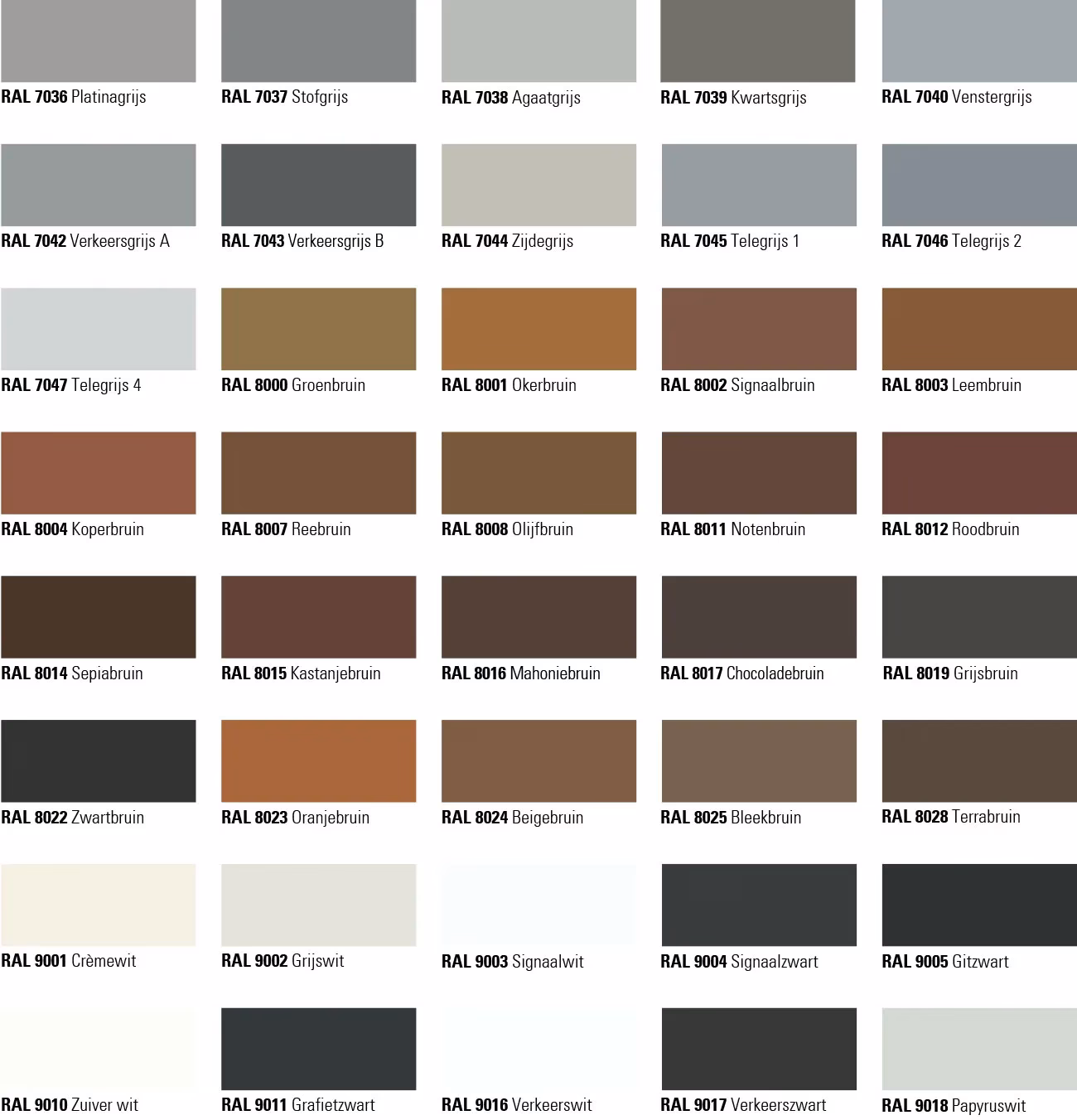 Hoe vind ik de RAL-kleurcode?