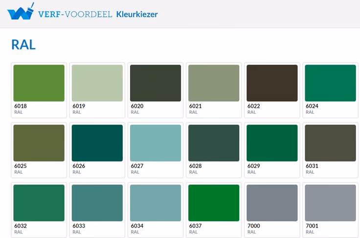 Welke soorten kleur groen zijn er?
