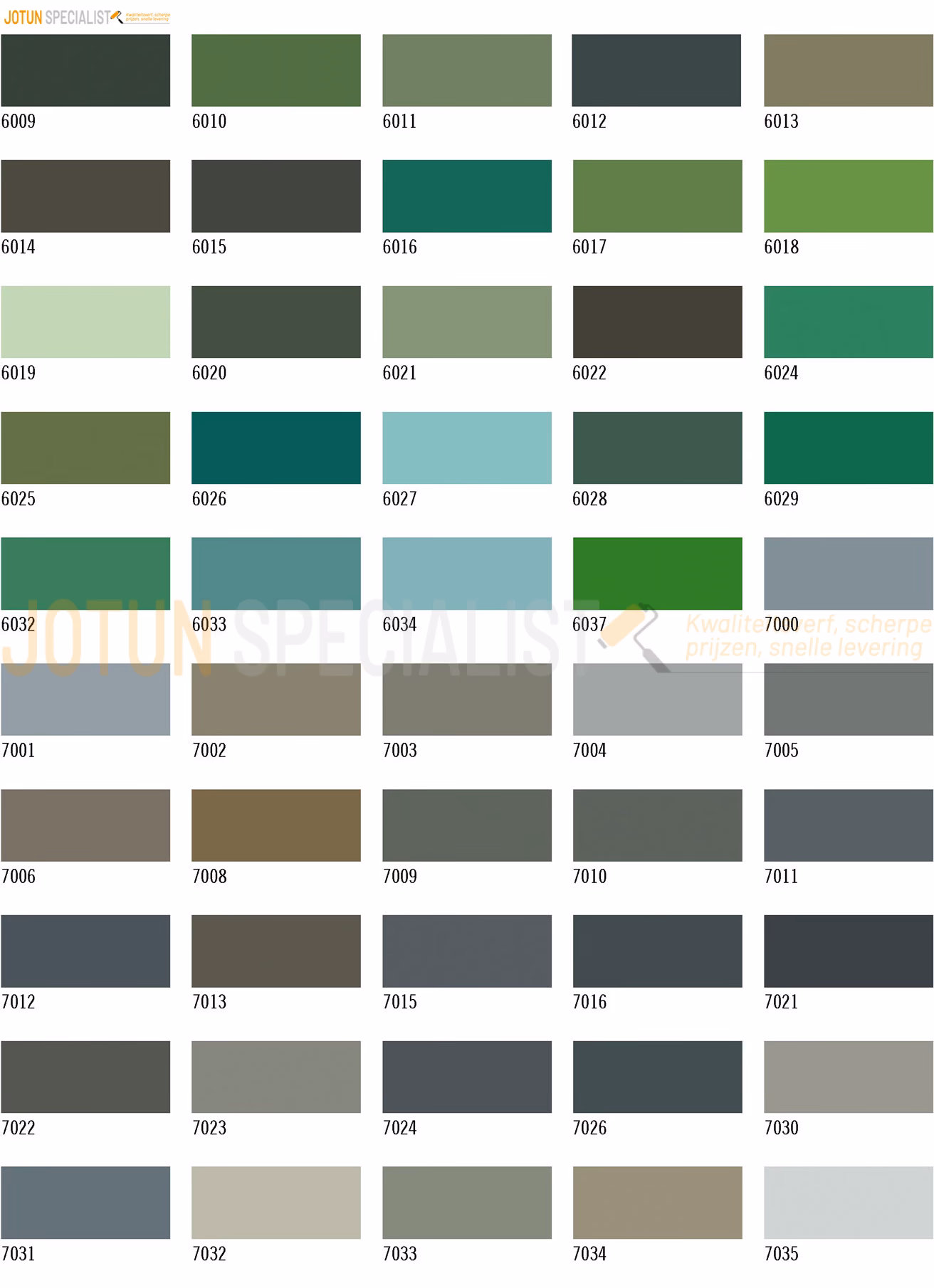 Wat kost een RAL waaier?