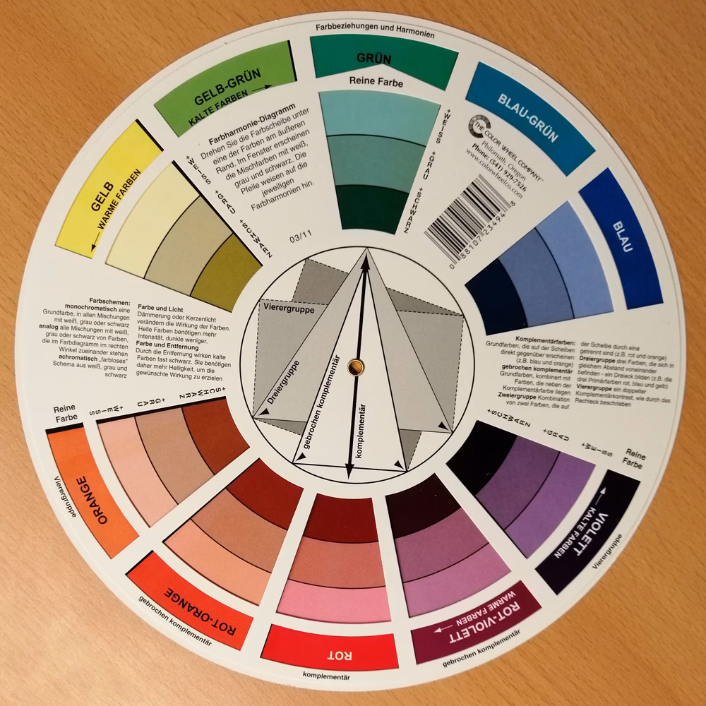 Hoe gebruik je een kleurenwiel bij het schilderen?