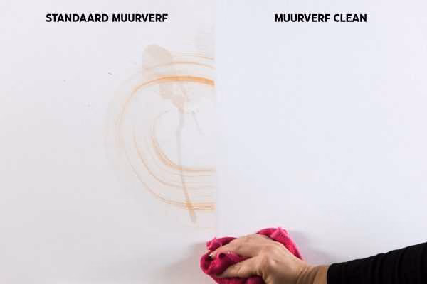 Wat is het verschil tussen afwasbare en niet-afwasbare verf?