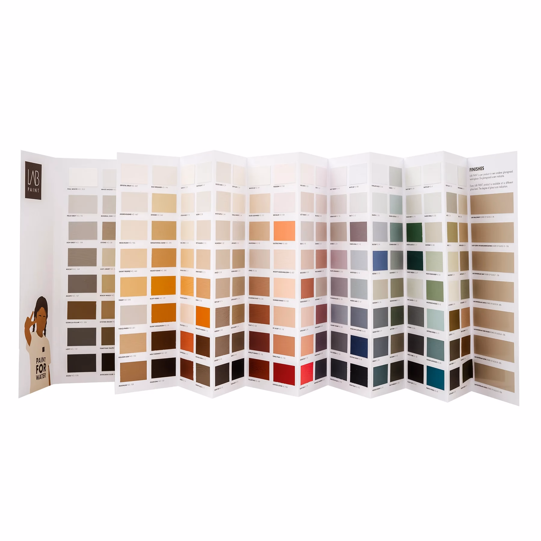 Wat zijn de kleuren van de labruimtes?