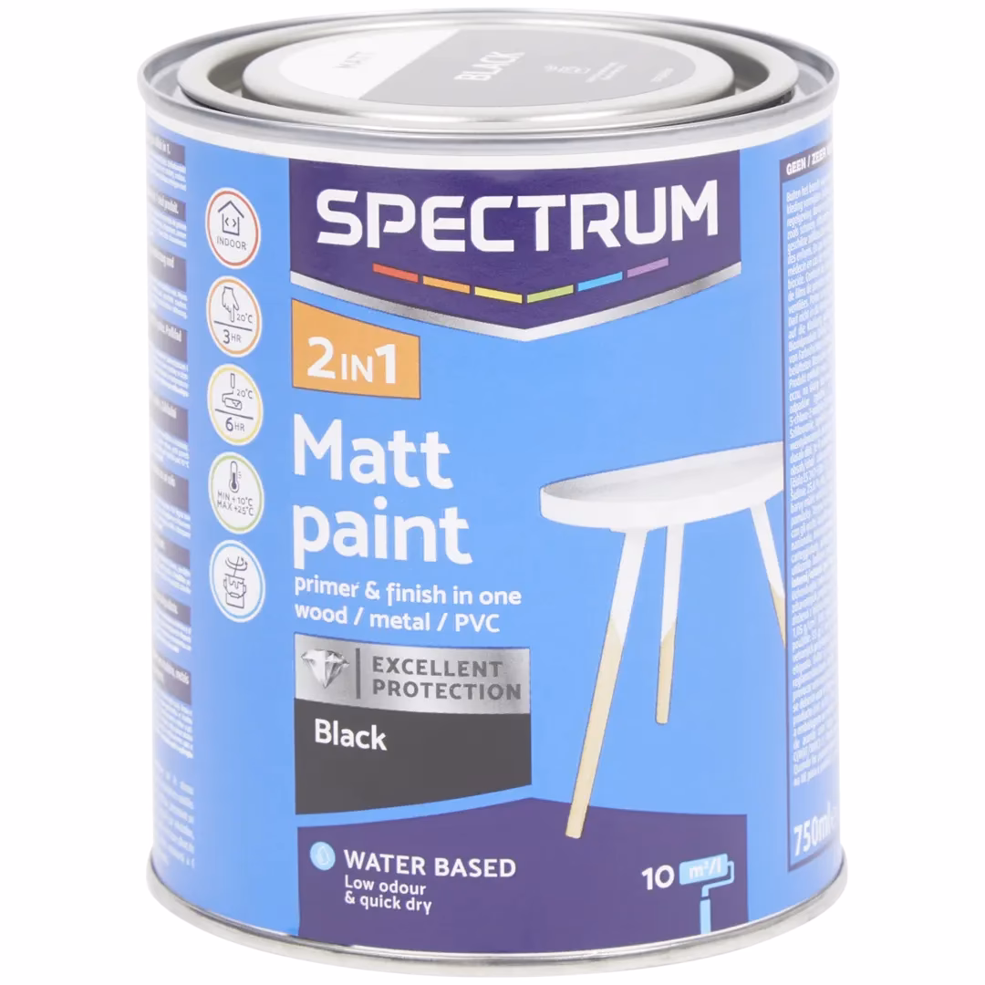 Wat is het verschil tussen mat en satin verf?