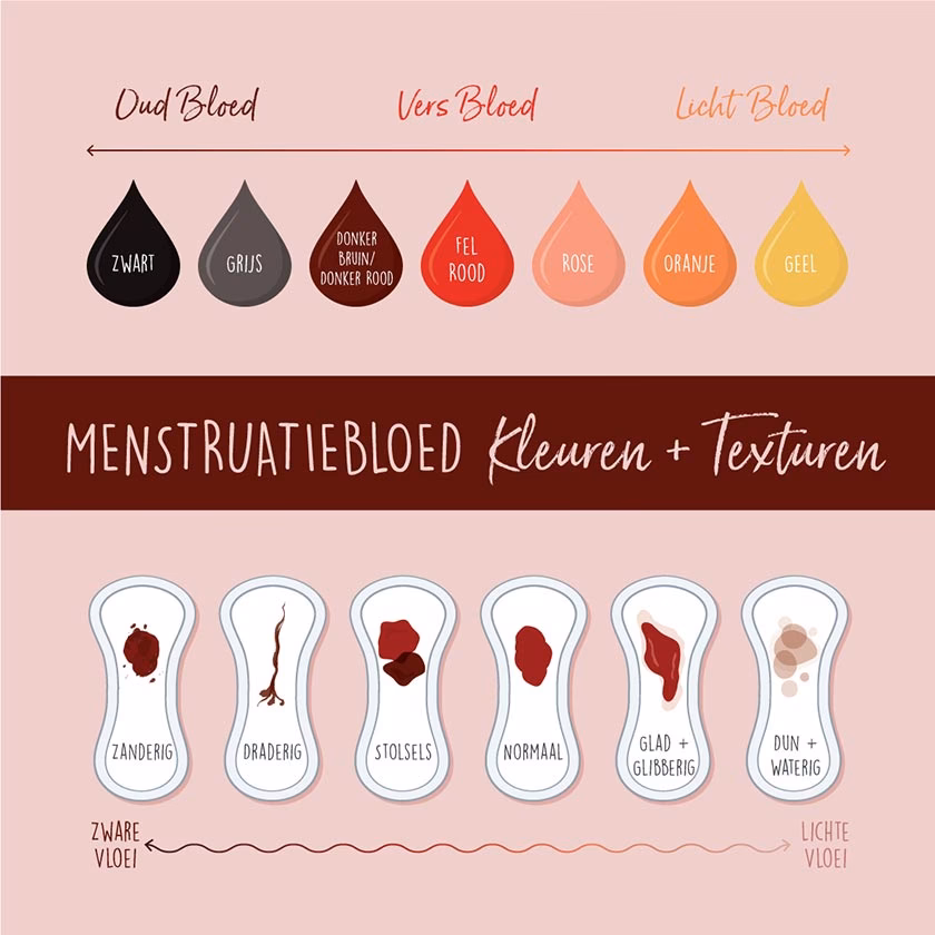 Is het beter om je haar te verven tijdens je menstruatie?