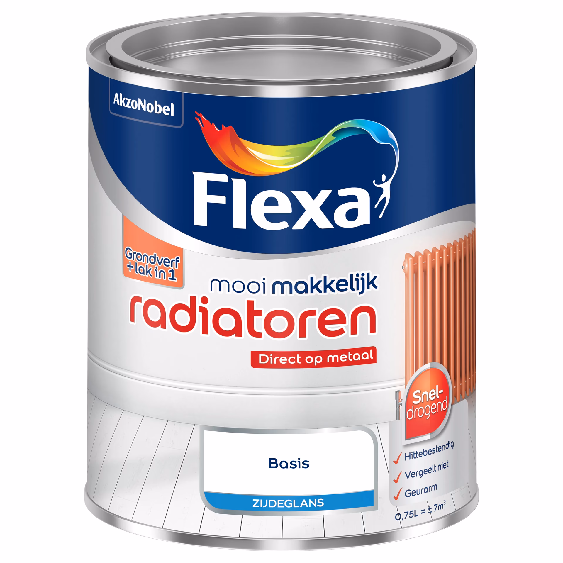 Kan metaalverf op radiator?