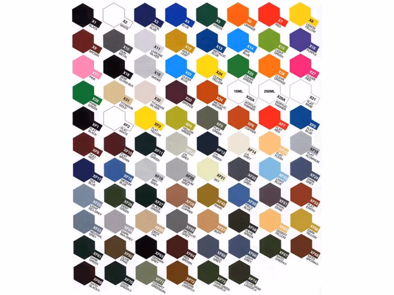 Hoe verdun ik Tamiya acrylverf?