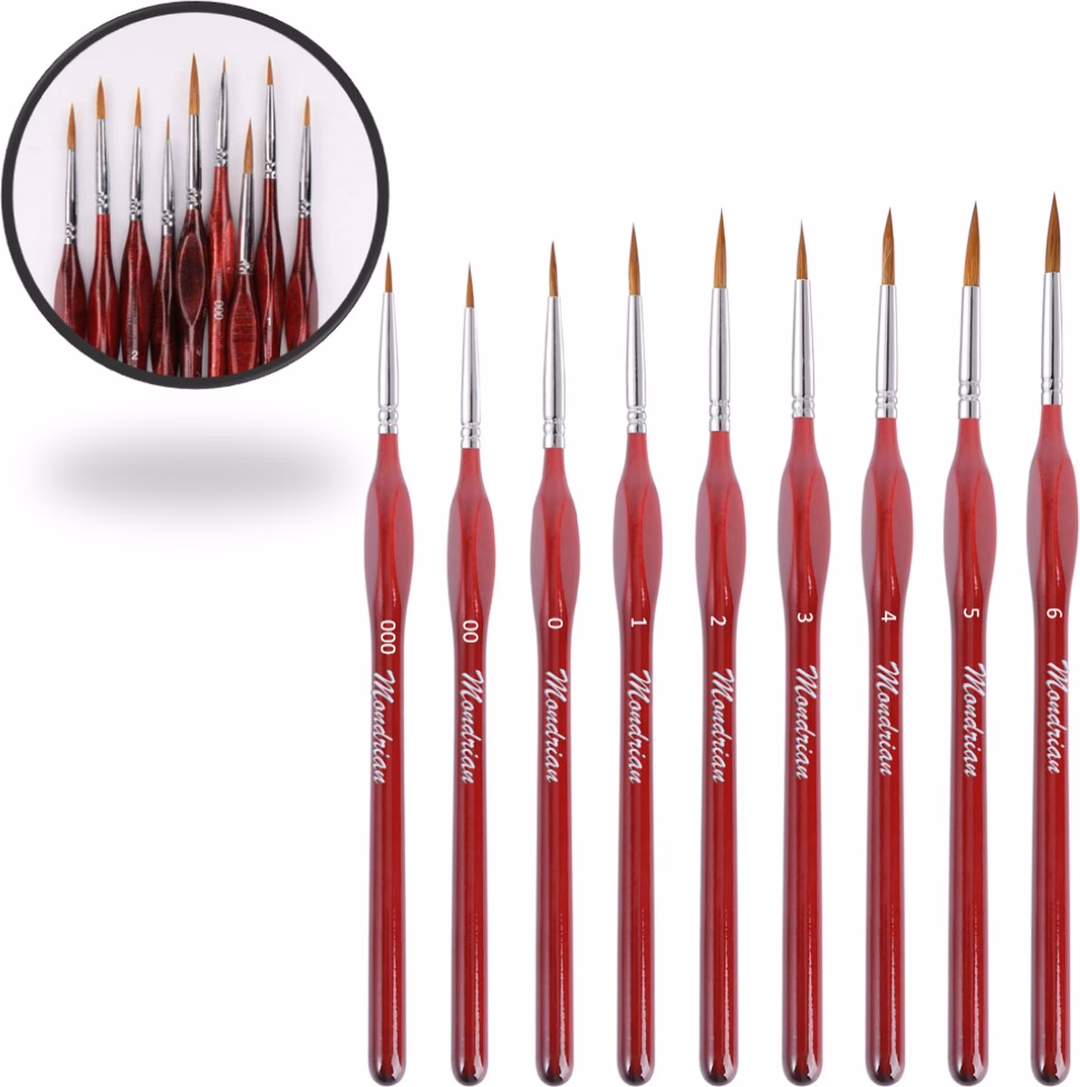 Wat is een modelleerpenseel?