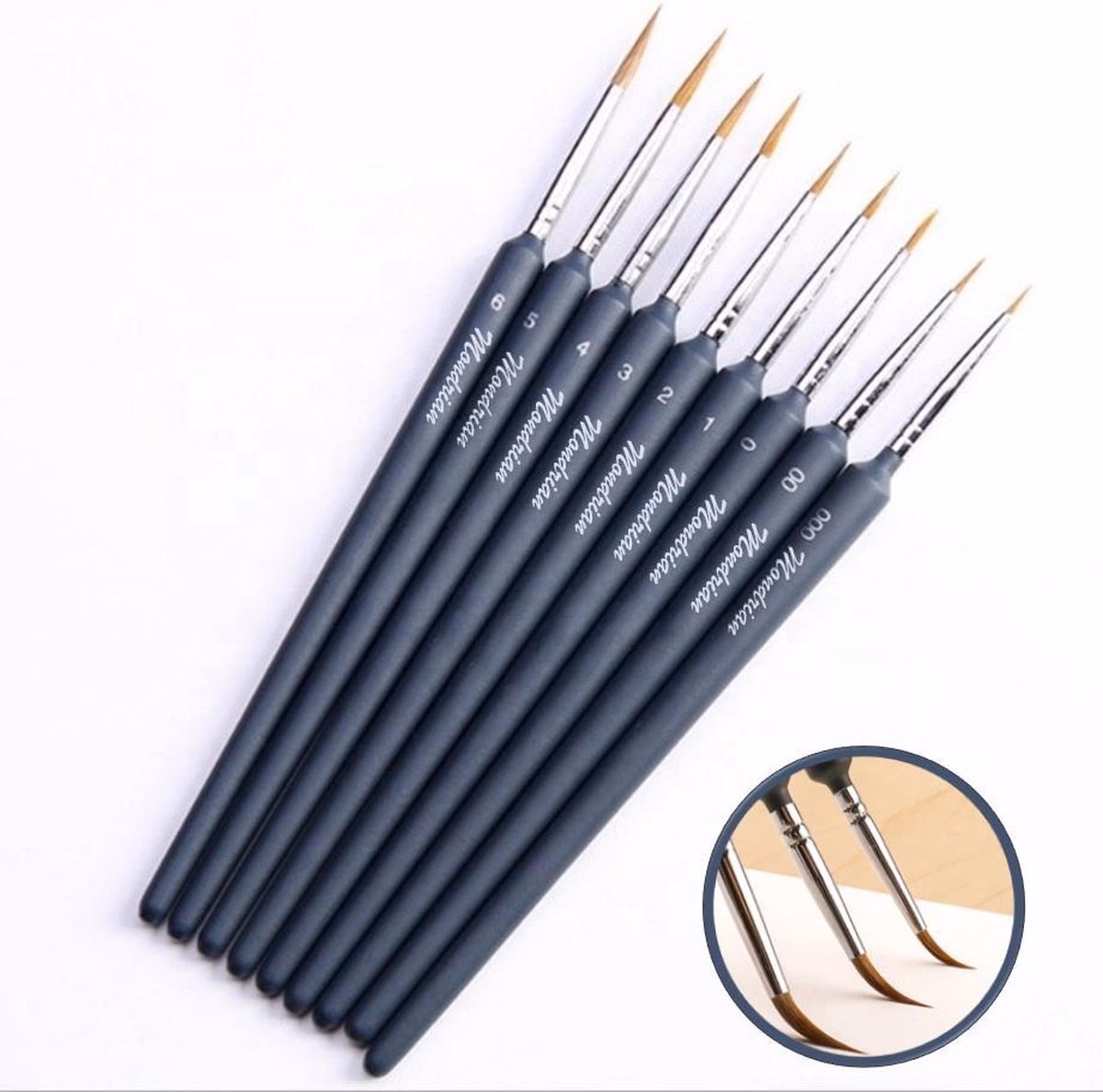 Wat is een modelleerpenseel?