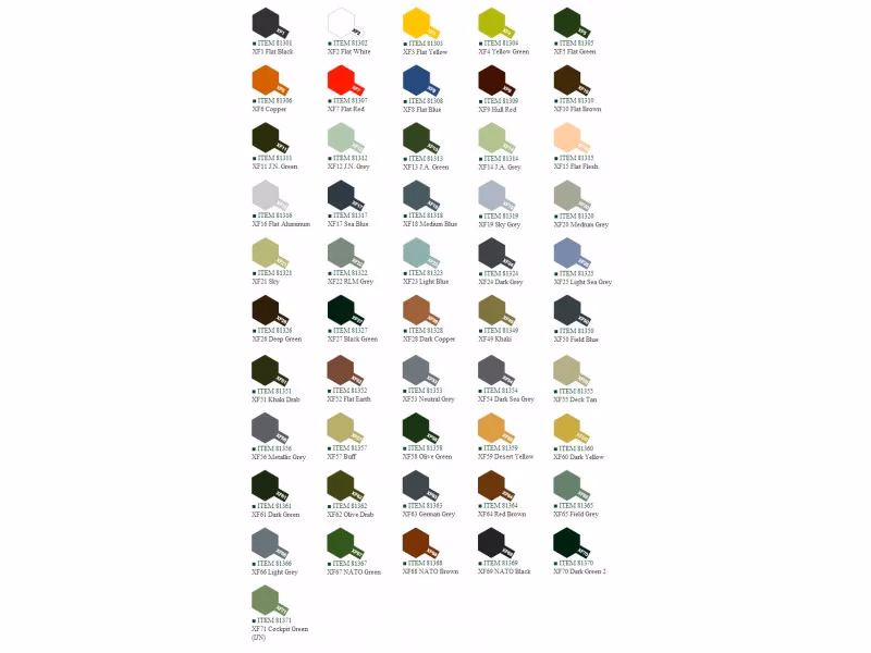 Is Tamiya verf op waterbasis?