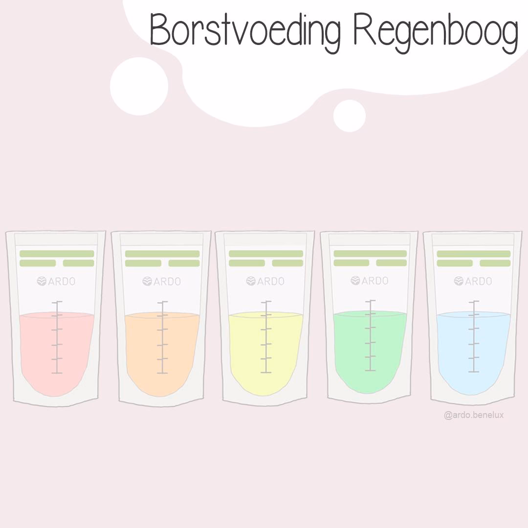 Welke schoonmaakmiddelen mag je niet gebruiken tijdens zwangerschap?