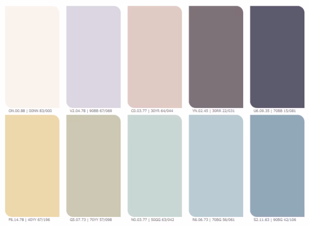 Wat zijn warme kleuren voor in huis?