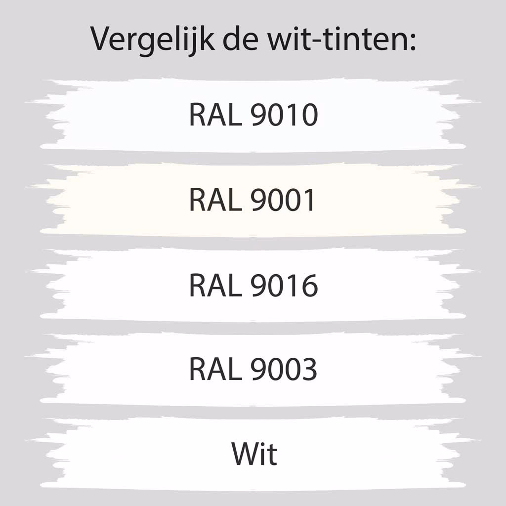 Wat is witter 9003 of 9010?