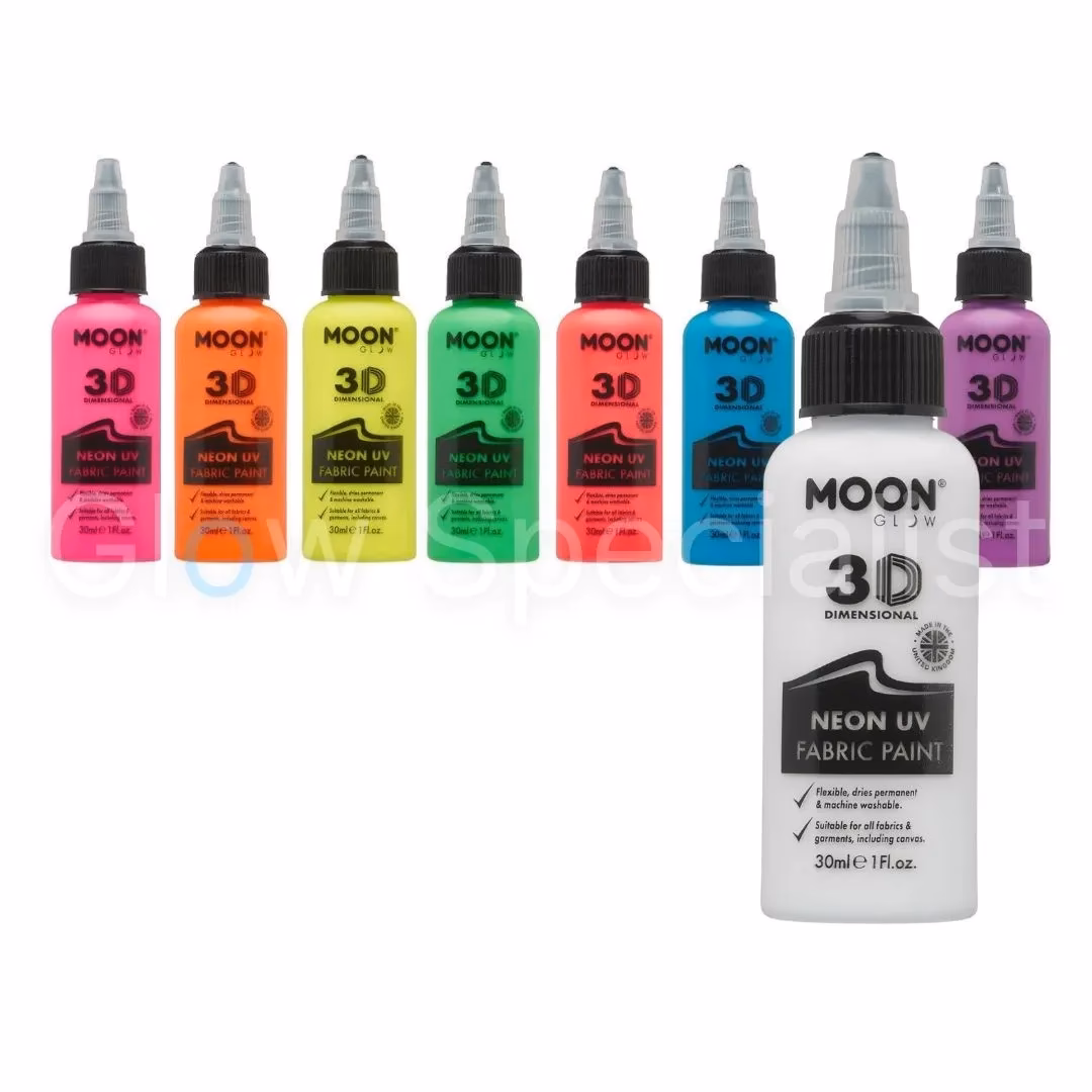 Veroorzaakt neonverf vlekken op kleding?