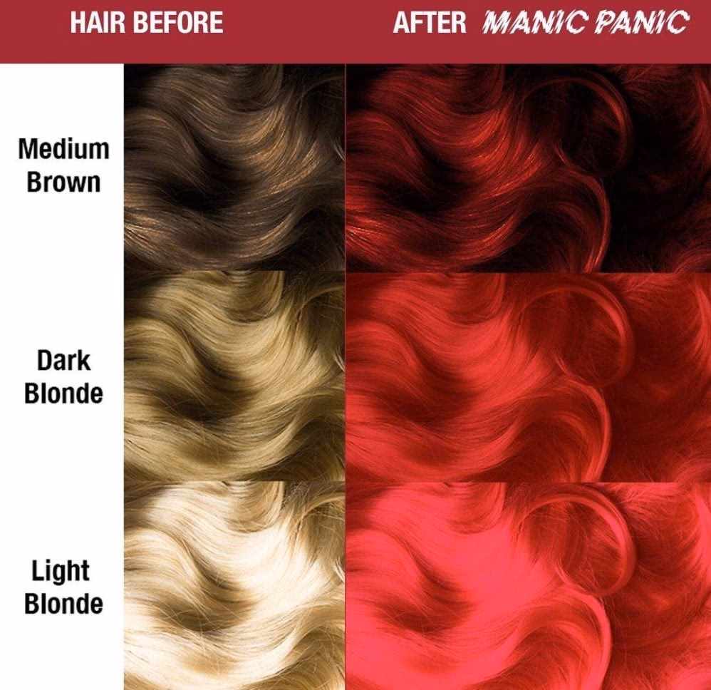 Is Manic Panic een semi-permanente haarverf?