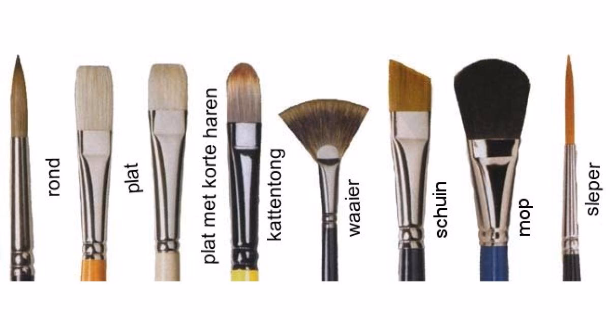 Welke penselen gebruikte Vincent van Gogh?